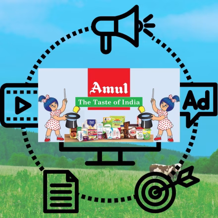 Amul Marketing Strategy Indias Most Trusted Dairy Brand Hyper Content Amul Marketing Strategy Showcasing Brand Trust and Dairy Leadership in India
