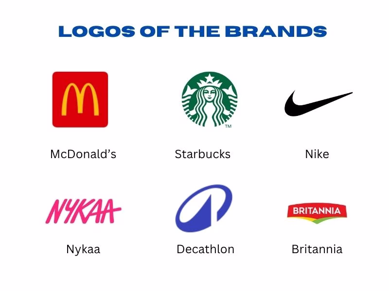 Logos of WellKnown Brands Hyper Content Logos of Top Brands Showing Visual Identity and Design
