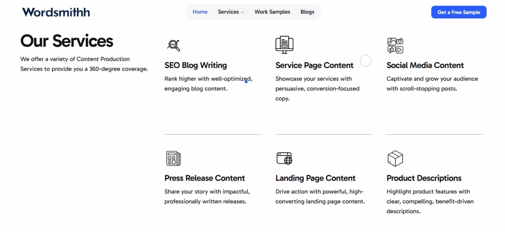 Long Form Content Hyper Content Landing Page Hyper Content Hyper Content Long Form Landing Page Design