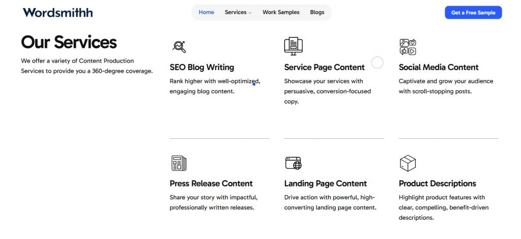 Long Form Content Wordsmithh Landing Page Hyper Content Blog Wordsmithh Long Form Landing Page Design