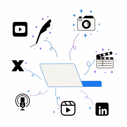 What is Content Repurposing and How to Repurpose Old Content Step by Step