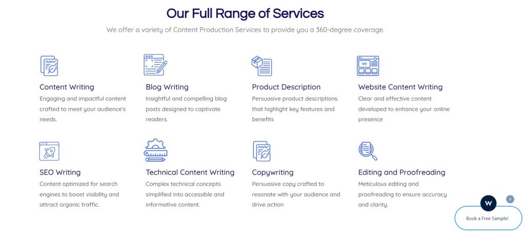 Hypercontent Content Writing Company in India Hyper Content Blog Hypercontent Content Writing Agency Offering Seo and Branding Content
