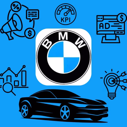 Marketing Strategy of BMW: Case Study, Social Media and Advertising Strategy 