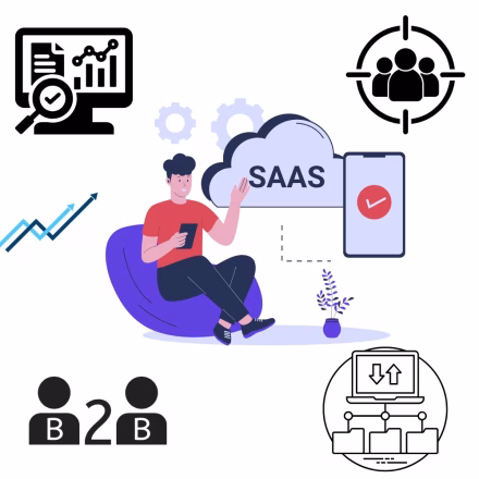 How to Build a Winning B2B SaaS Content Marketing Strategy and Stay Ahead with Future Trends? 