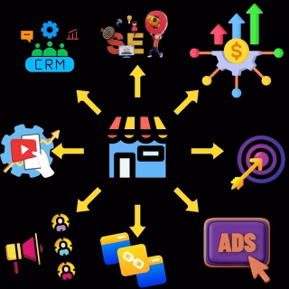 Retail Marketing Strategies for Small and Medium Businesses
