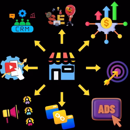 Retail Marketing Strategies for Small and Medium Businesses