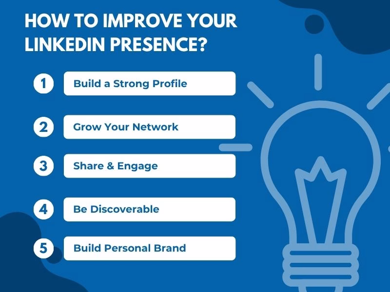 Infographic Illustrating Strategies to Improve Linkedin Presence Through Networking Posting and Profile Optimization
