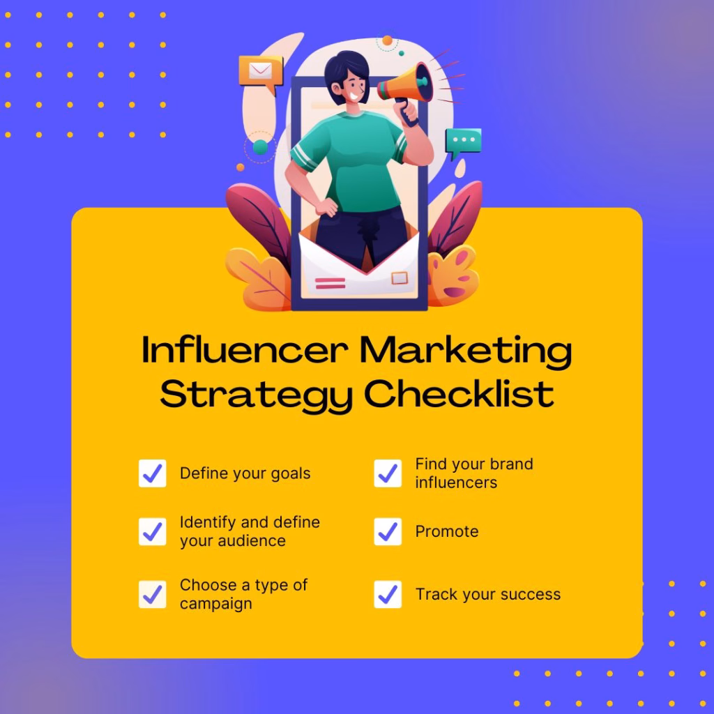 Checklist Infographic for Influencer Marketing Strategy Covering Goals Budget Influencer Vetting Content Approvals Timelines and Kpis