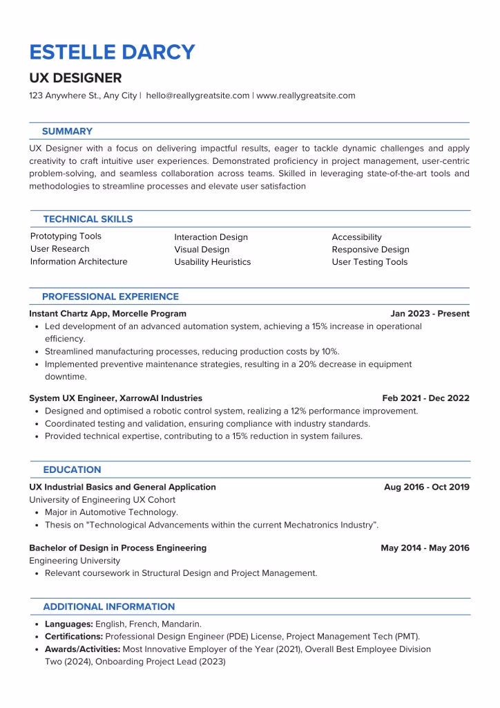 Resume Sample for Job Application