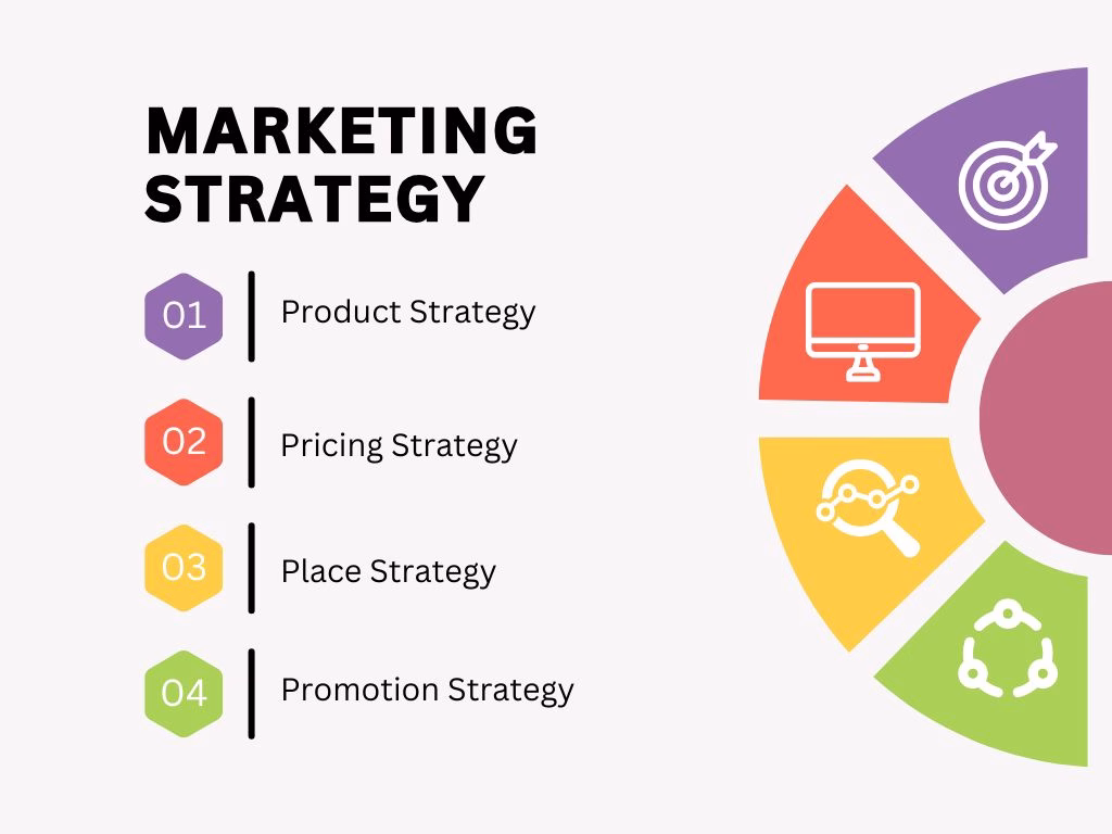 Zara Marketing Mix Infographic Showing Product Price Place and Promotion Strategy