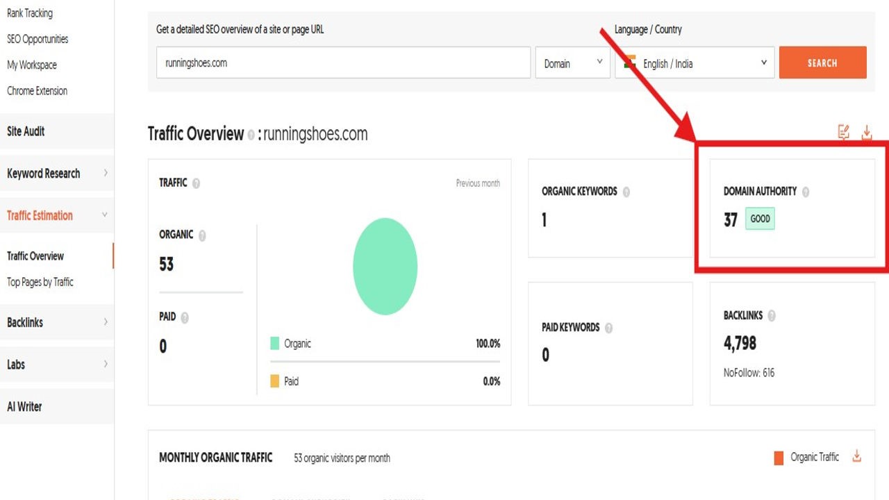 Image highlighting domain authority Hyper Content Blog Domain Authority of a Page