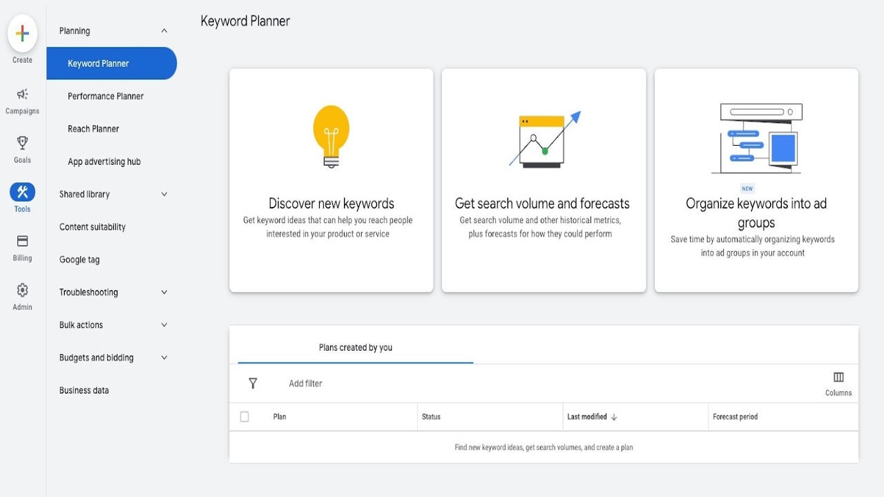 Image highlighting home page of Google keyword planner Hyper Content Blog Home Page of Google Keyword Planner