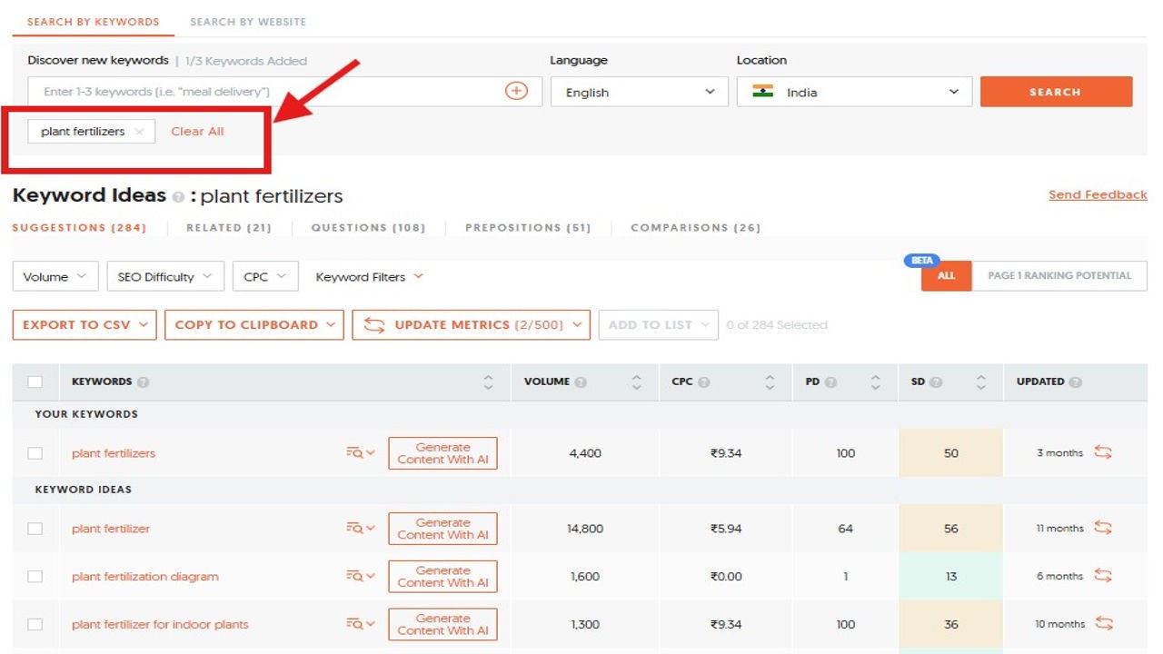 Image highlighting focus keyword Hyper Content Blog Focus Keyword Research