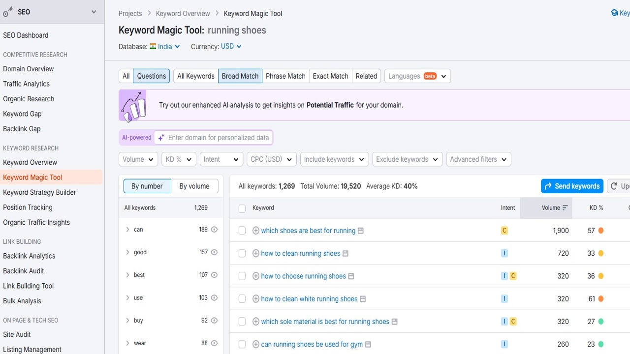 Image showing related keywords and questions Hyper Content Blog Related Keywords and Questions from Keyword Research