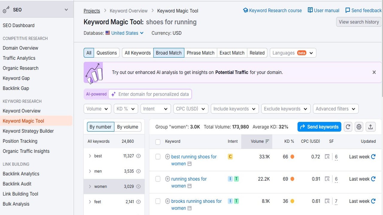 Image highlighting keyword magic tool Hyper Content Blog Keyword Magic Tool for Keyword Ideas