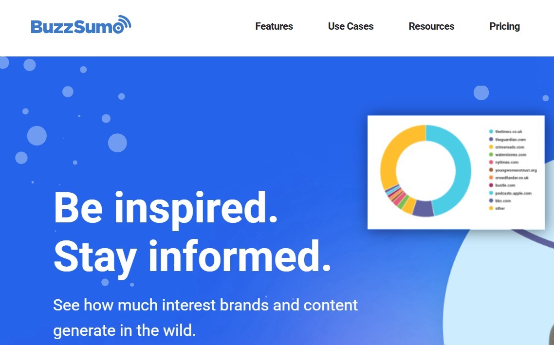 buzzsumohomepage Hyper Content Blog Home Page of Buzz Sumo