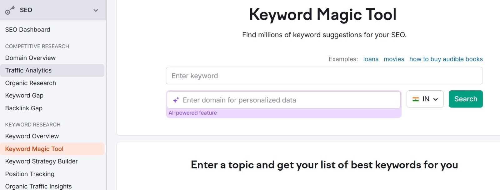 semrushkeywordtool Hyper Content Blog Semrush Keyword Research Page