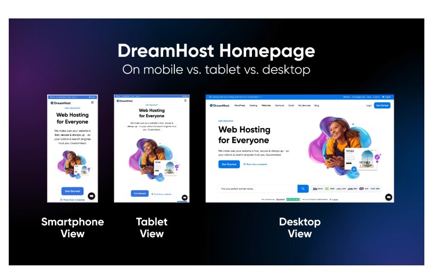mobileoptimizedhomepagesmobileoptimizedhomepagesofdreamhost Hyper Content Blog Dream Host Mobile Optimization