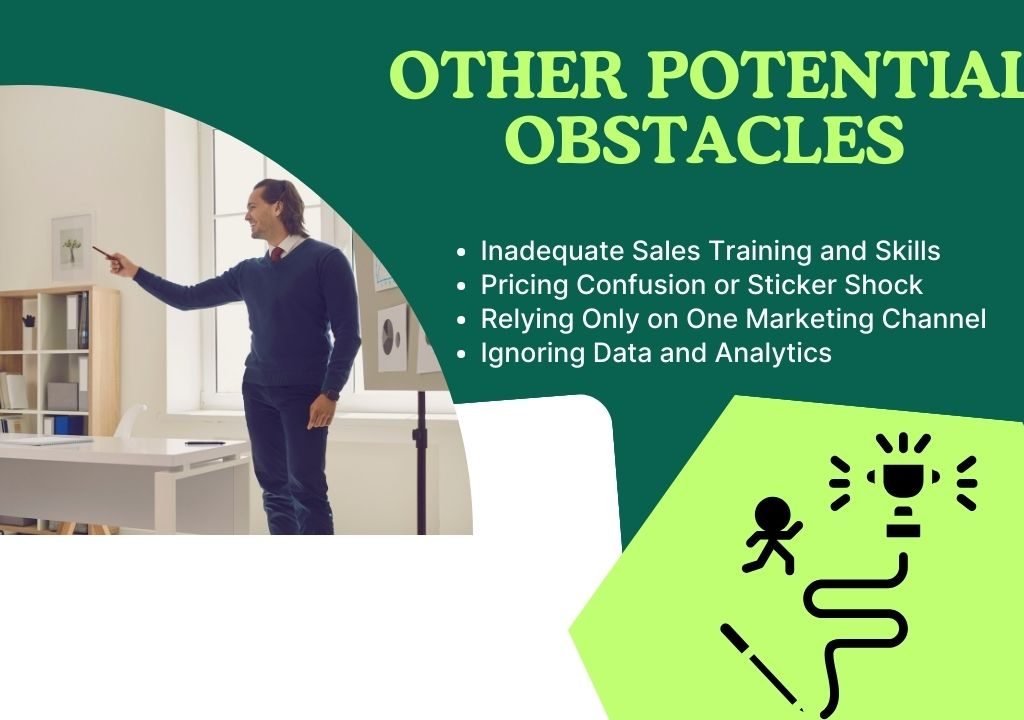 Other Potential Obstacles Hyper Content Blog Other Obstacles That Can Hinder Lead Conversions and Business Growth