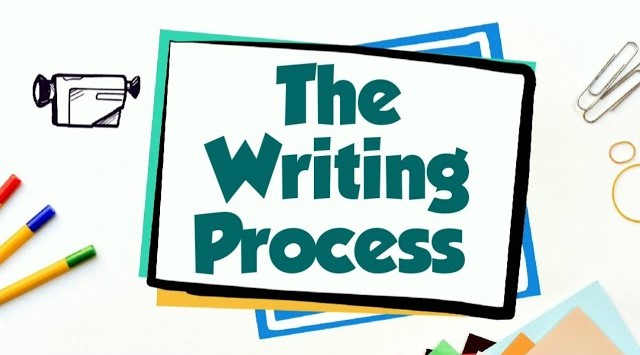 the writing process Hyper Content Blog Content Writing Process
