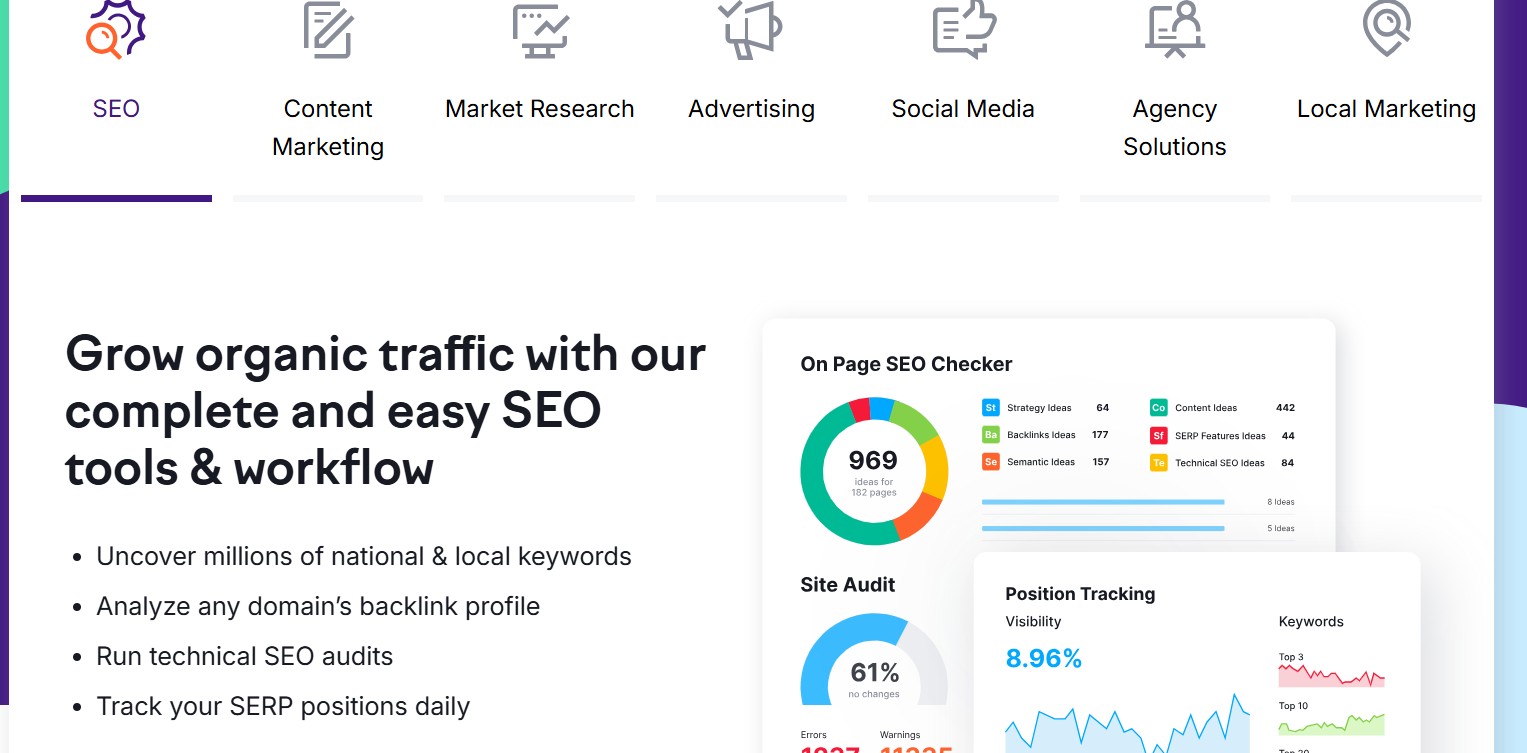 SEMrush Powerful SEO Digital Marketing Toolkit for Businesses Hyper Content Blog Semrush Homepage Showcasing Top Seo Ppc and Content Marketing Tools for Online Growth