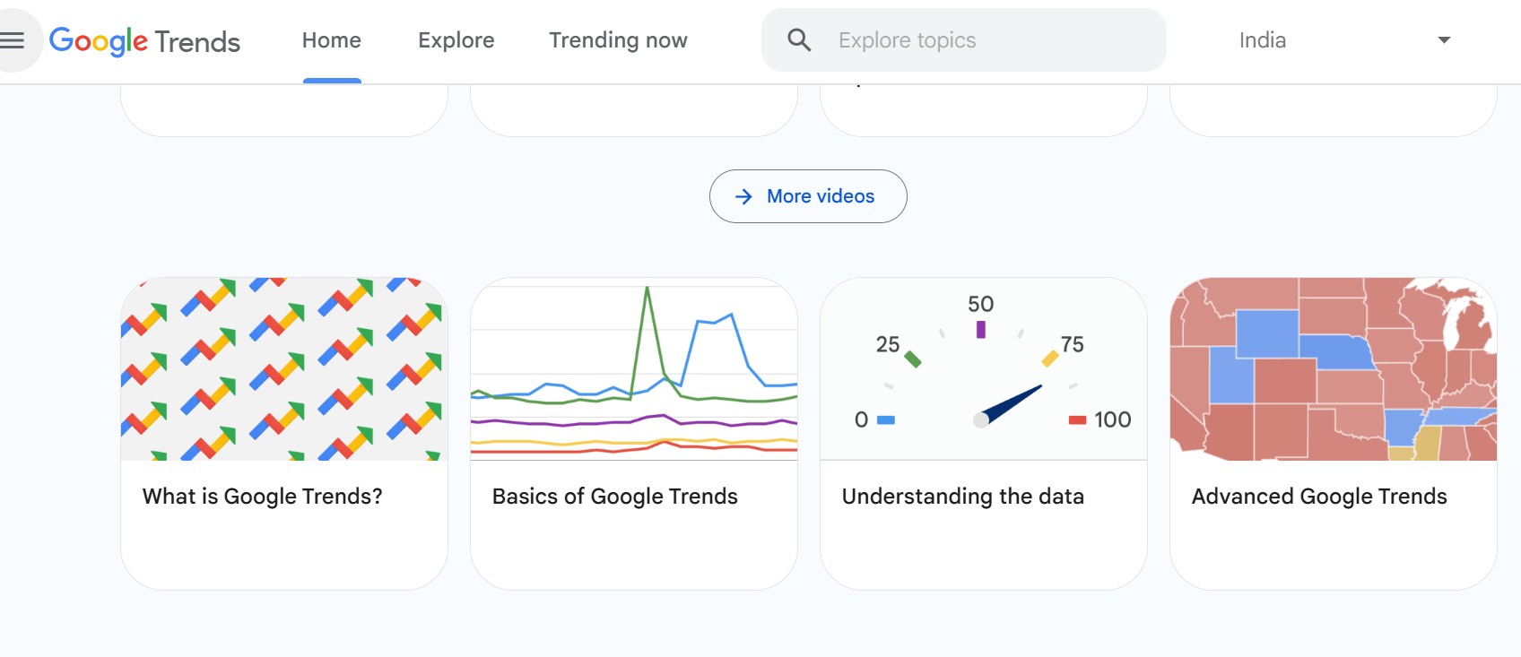 Google Trends Discover RealTime Search Trends Insights Hyper Content Blog Google Trends Homepage Showing Real time Search Trends and Keyword Insights