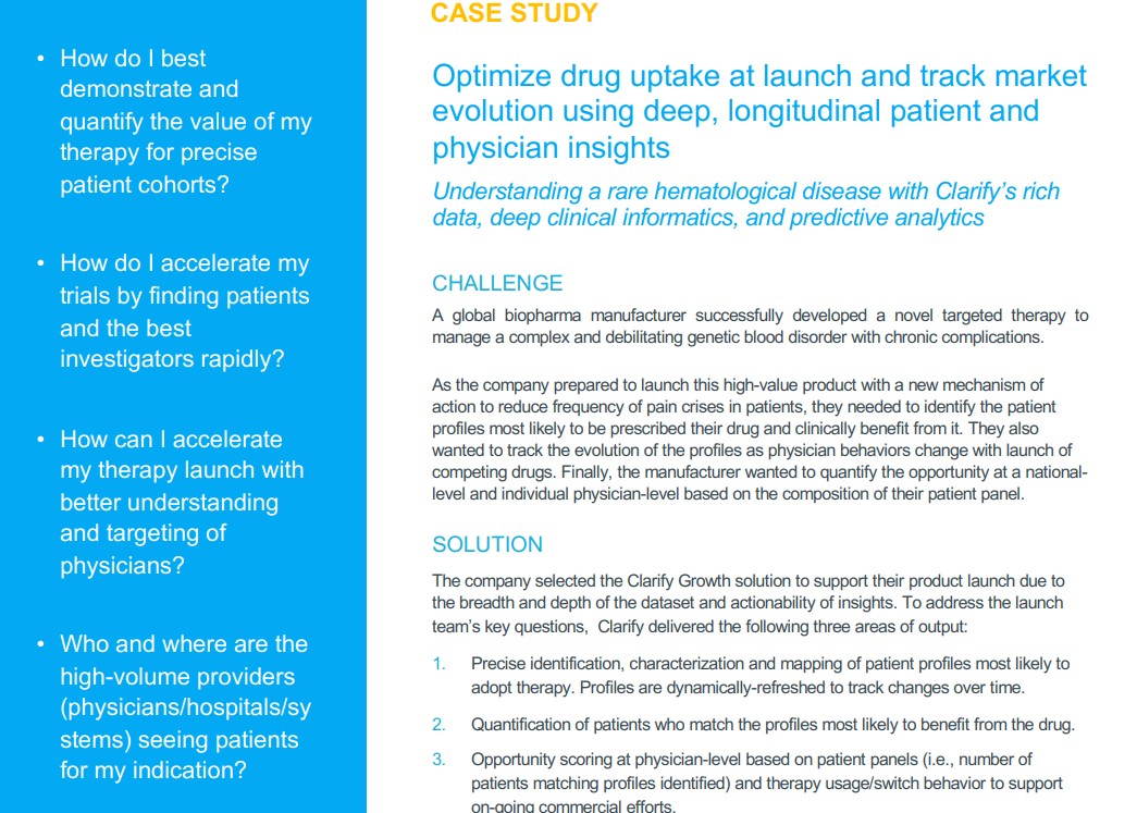 problemsolutionfromwhitepaper Hyper Content Blog Problem Solution Case Study from White Paper