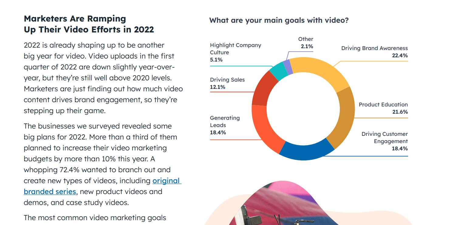 supporting evidencefromwhitepaper Hyper Content Blog Supporting Evidence from White Paper