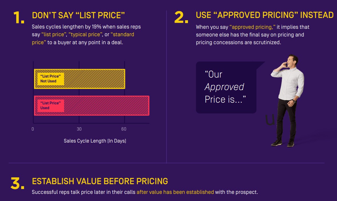 visualsfromwhitepaper Hyper Content Blog Visuals from White Paper
