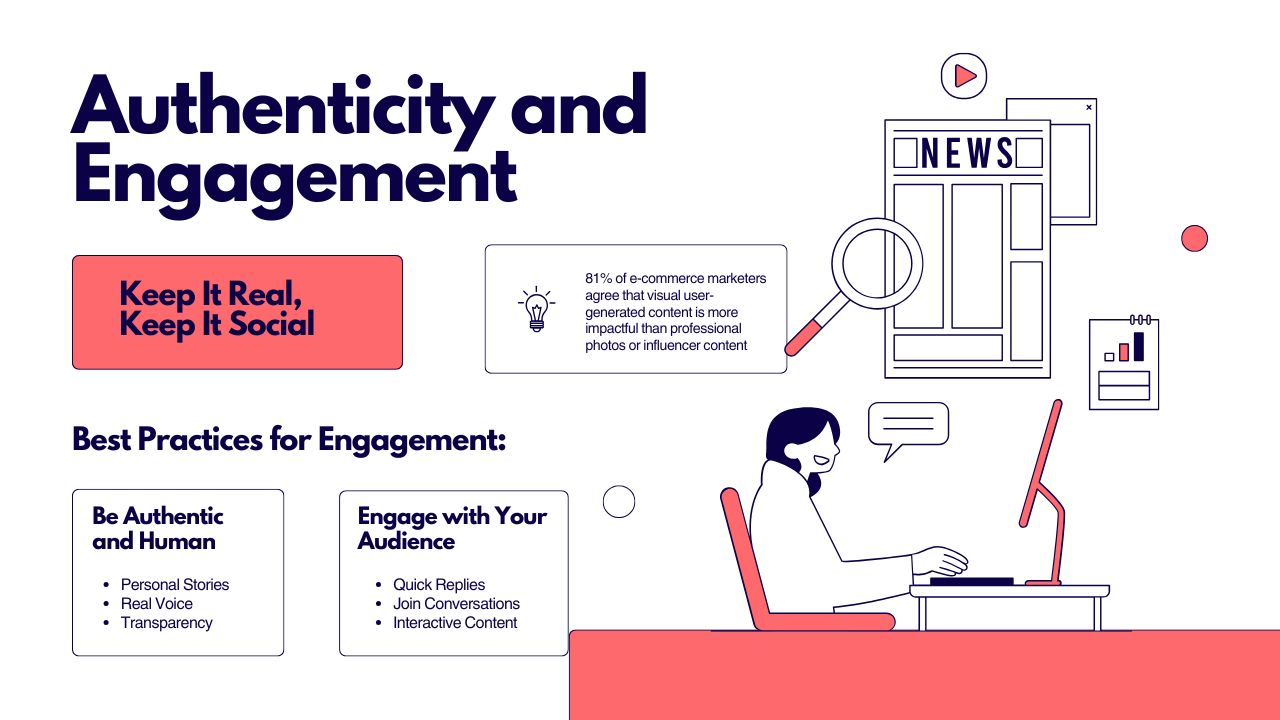 Authenticity and Engagement in Social Media Marketing Hyper Content Blog Real Human Interaction on Social Media Platforms