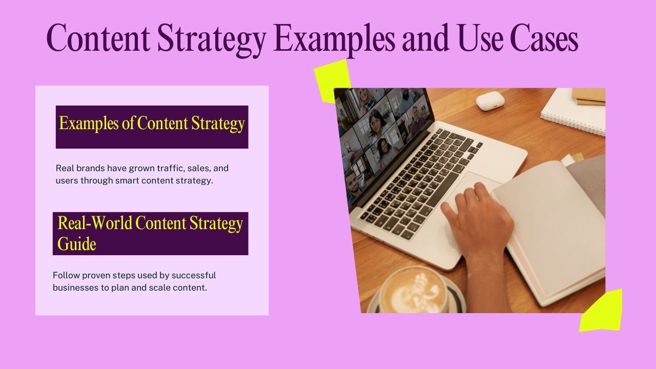 RealWorld Examples of Content Strategy in Action Hyper Content Blog Case Study Visuals Showing Success Stories from Content Strategies