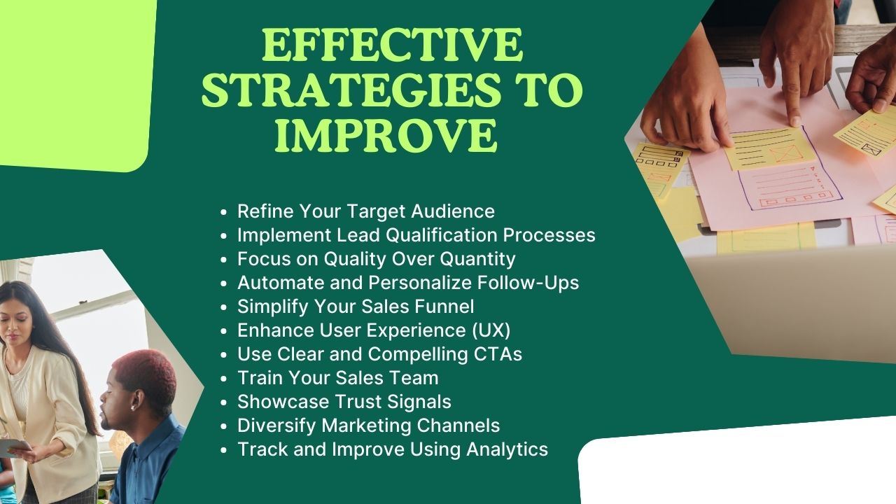 Effective Strategies to Improve Lead Conversion Rates Hyper Content Blog Proven Strategies to Improve Lead Conversion Rates and Boost Sales