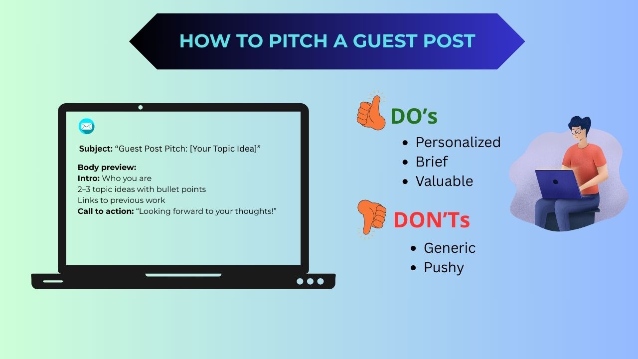 Finding Guest Posting Opportunities Online Hyper Content Blog Screenshot style Image Showing How to Find Guest Blogging Websites Using Google Search and Seo Tools