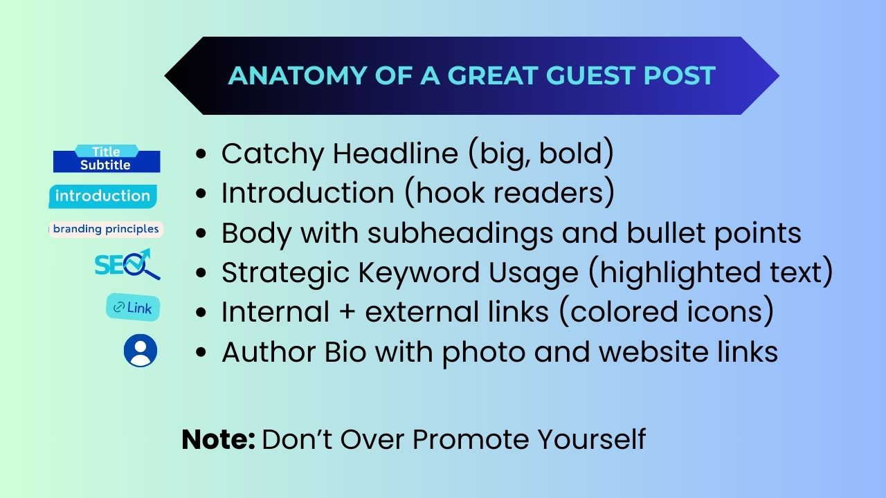 How to Pitch a Guest Blog Post Hyper Content Blog Guest Post Pitch Email Template Showing How to Contact Blog Owners with Writing Ideas
