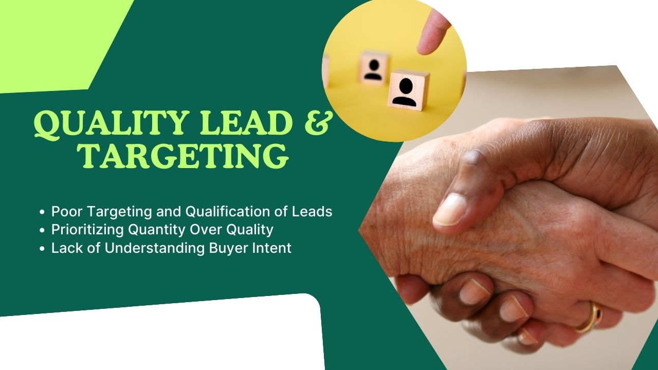 Issues Related to Lead Quality and Targeting Hyper Content Blog Challenges in Lead Quality and Targeting for Better Conversion Rates
