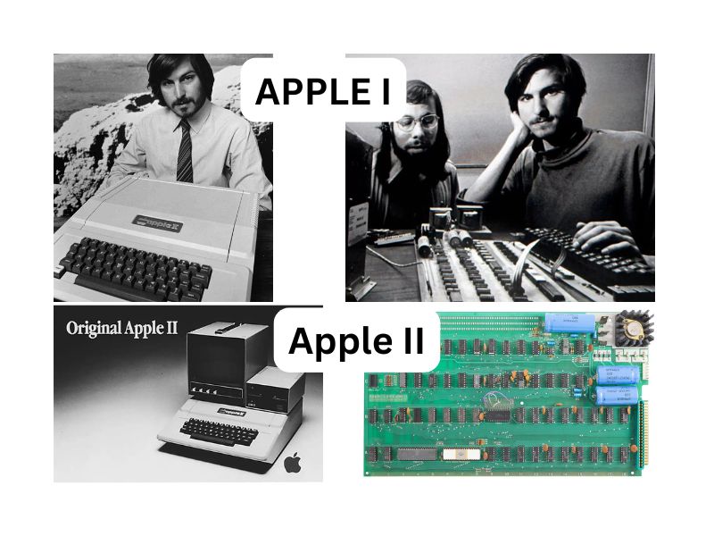 Apple Company History and Transformation Hyper Content Blog Timeline of Apple Companys Transformation over the Years