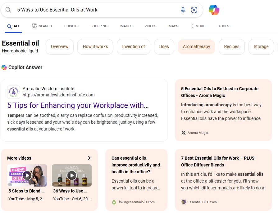 Example of a Blog Hyper Content Blog Screenshot or Layout Showing an Example of a Blog Post