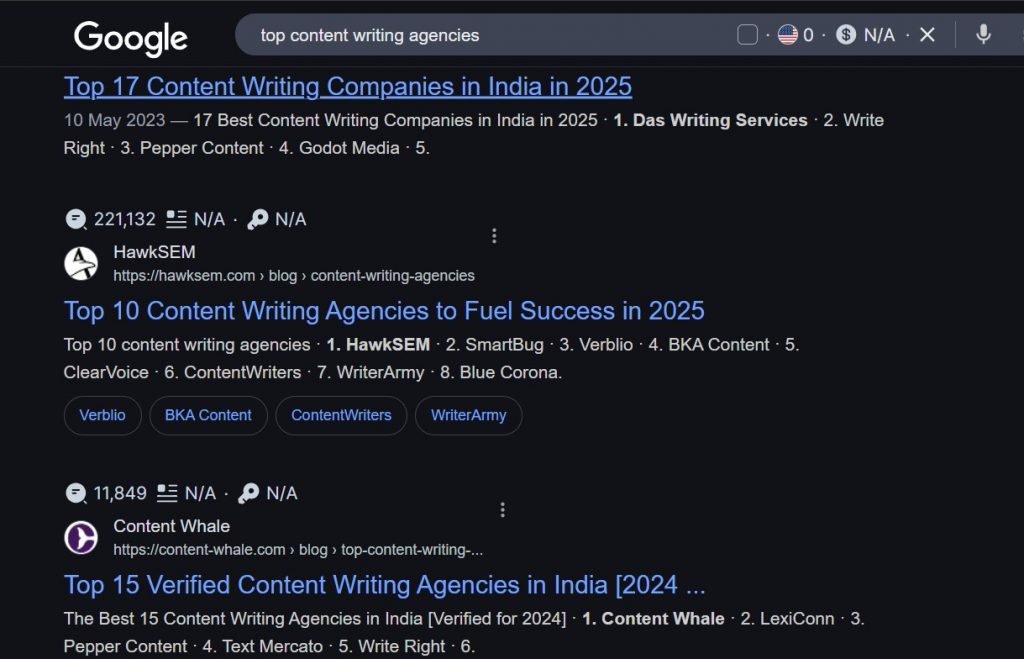 Improve Search Engine Rankings with a Content Writing Agency Hyper Content Blog How a Content Writing Agency Helps Improve Search Engine Rankings