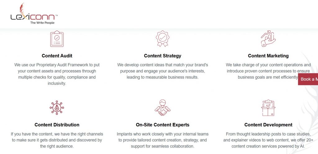 LexiConn Professional Content Writing Company in India Hyper Content Blog Lexiconn Content Agency Delivering B2b Whitepapers and Blog Content