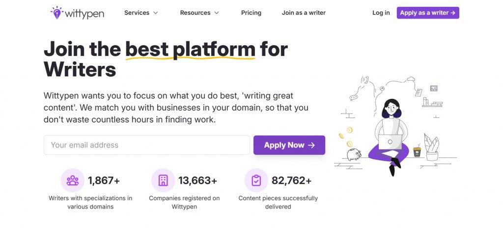 WittyPen Scalable Content Writing Company in India Hyper Content Blog Wittypen Platform for Scalable Content Creation and Delivery